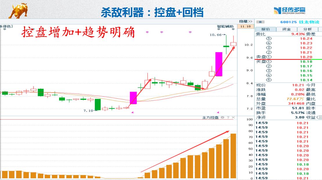 铁龙物流股票行情揭秘，小巷深处的物流魅力与特色小店探索