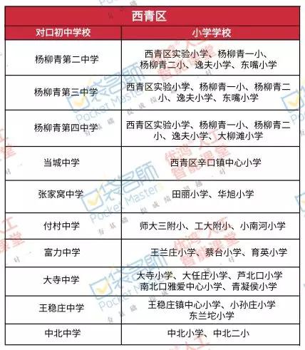 滕州最新学区划分揭晓，重塑梦想，启航未来教育之旅