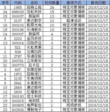 麦达数字股票最新动态，变化带来自信与成就感，追逐梦想之路启航！