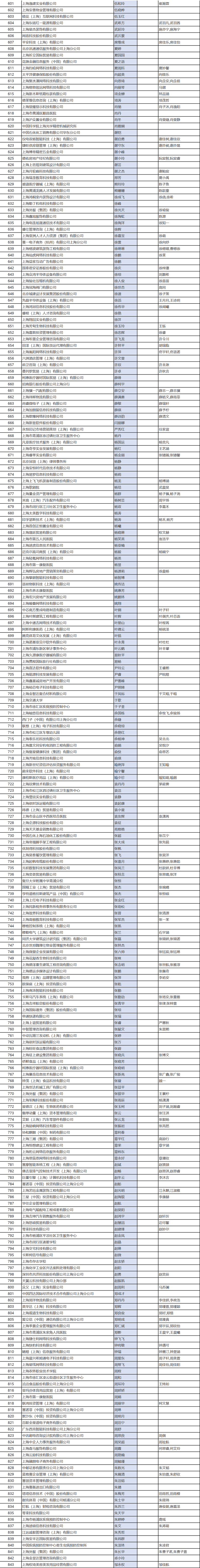 2024新澳门红姐论坛,高速应对逻辑_按需版60.843