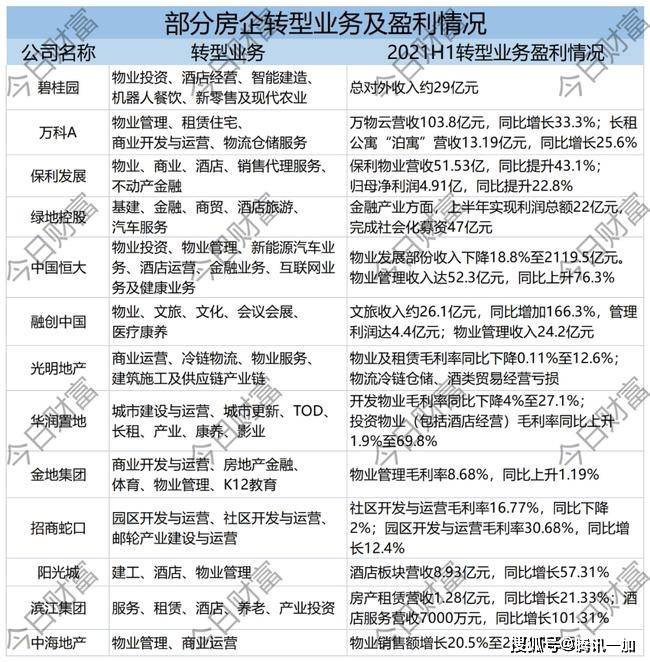 2024澳彩管家婆资料传真,深入研究执行计划_携带版16.732