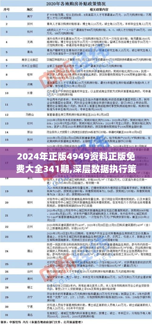 2025年正版4949资料正版免费大全,决策支持方案_养生版54.389