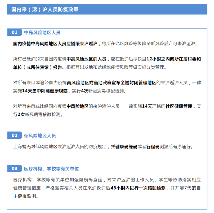 最新返沪要求，心灵归途的绿色之旅，寻找内心平静之旅