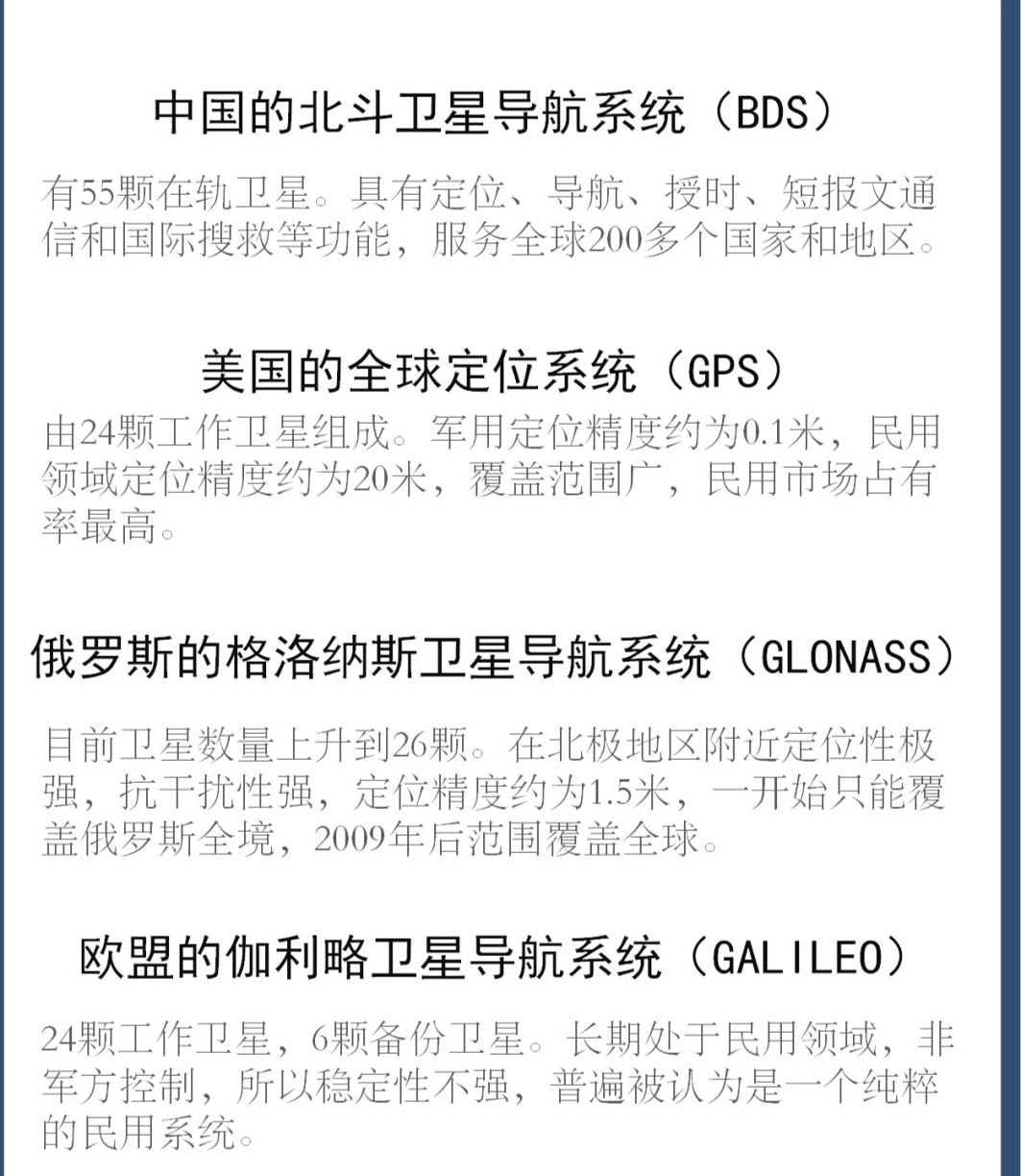 最新定位系统的论述与探讨