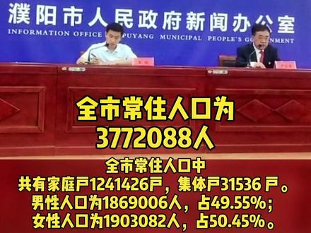 探寻濮阳小巷独特风味，最新人口数据揭秘