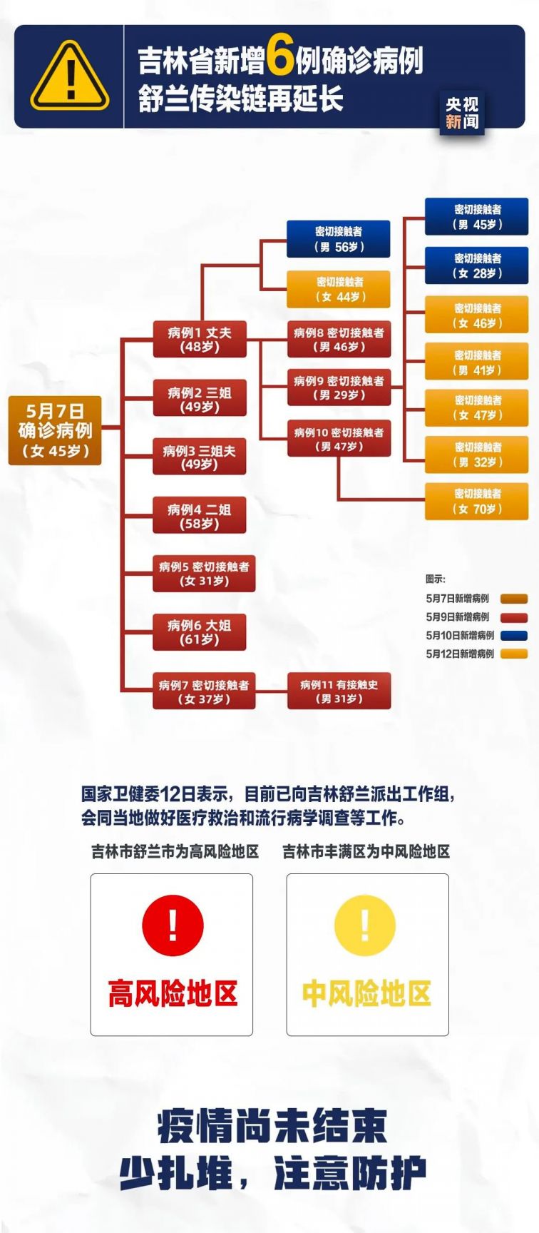 舒兰市自然美景探索之旅最新报道