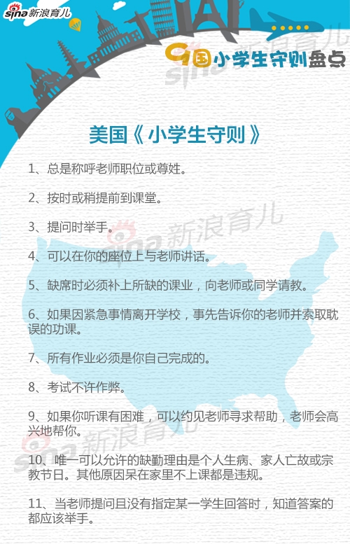 小学生守则最新版，背景、影响与特定地位的探讨