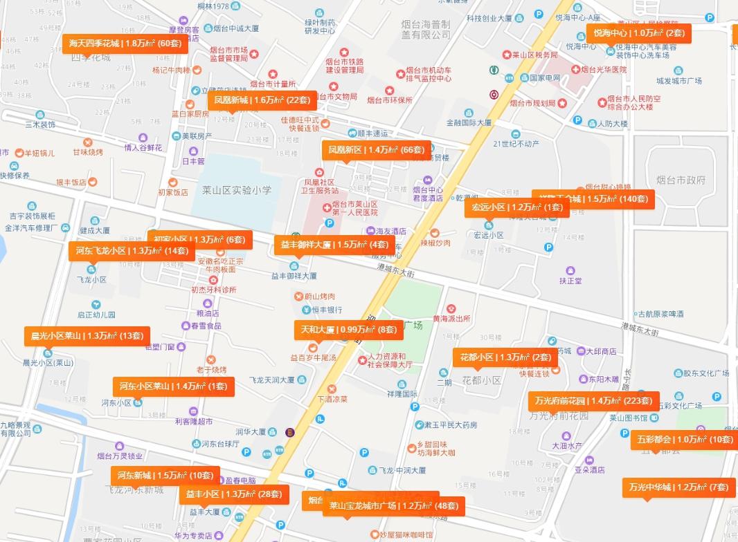 牟平二手房最新信息汇总与市场态势深度解析